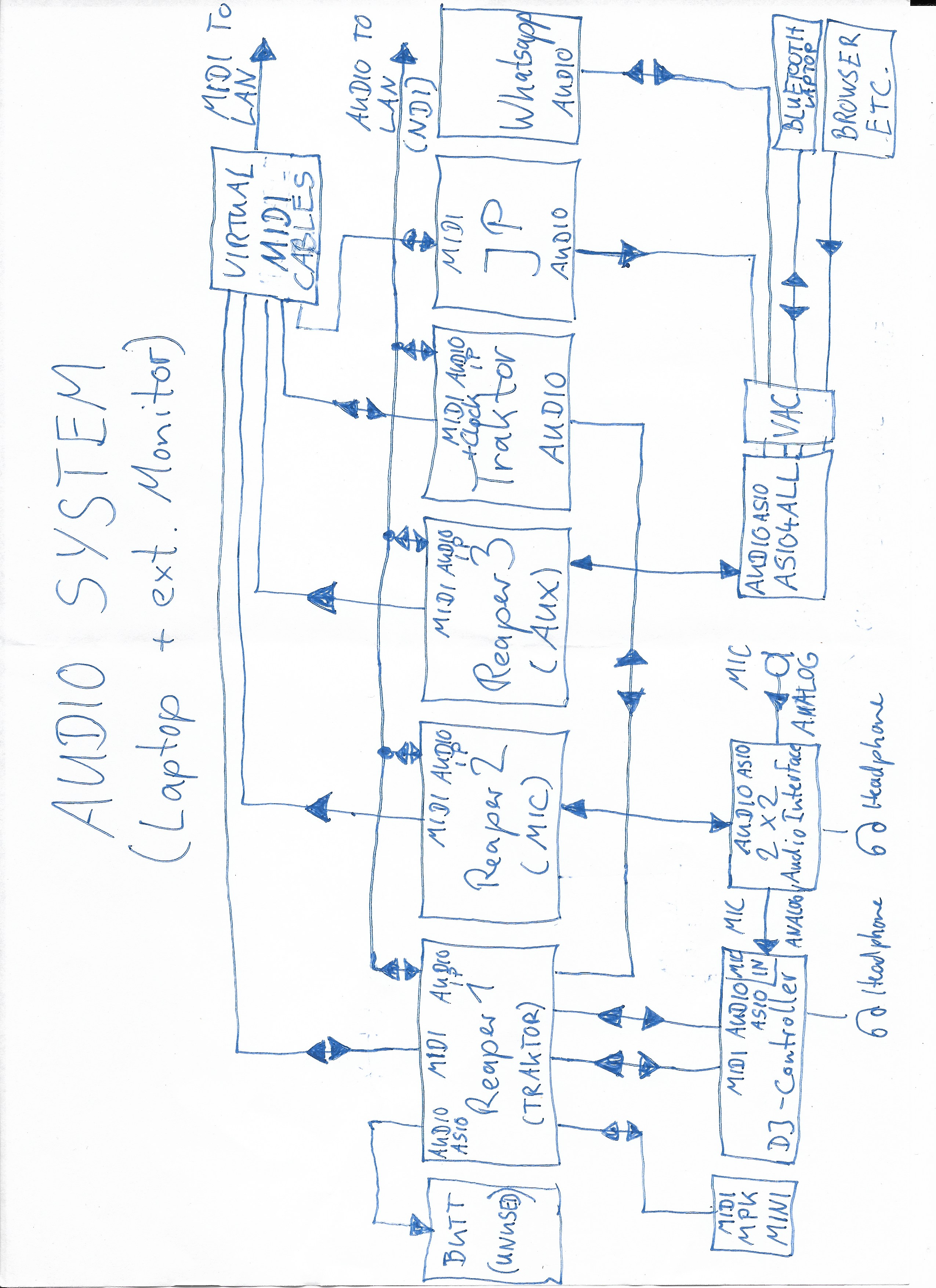 Schematic Laptop.jpeg