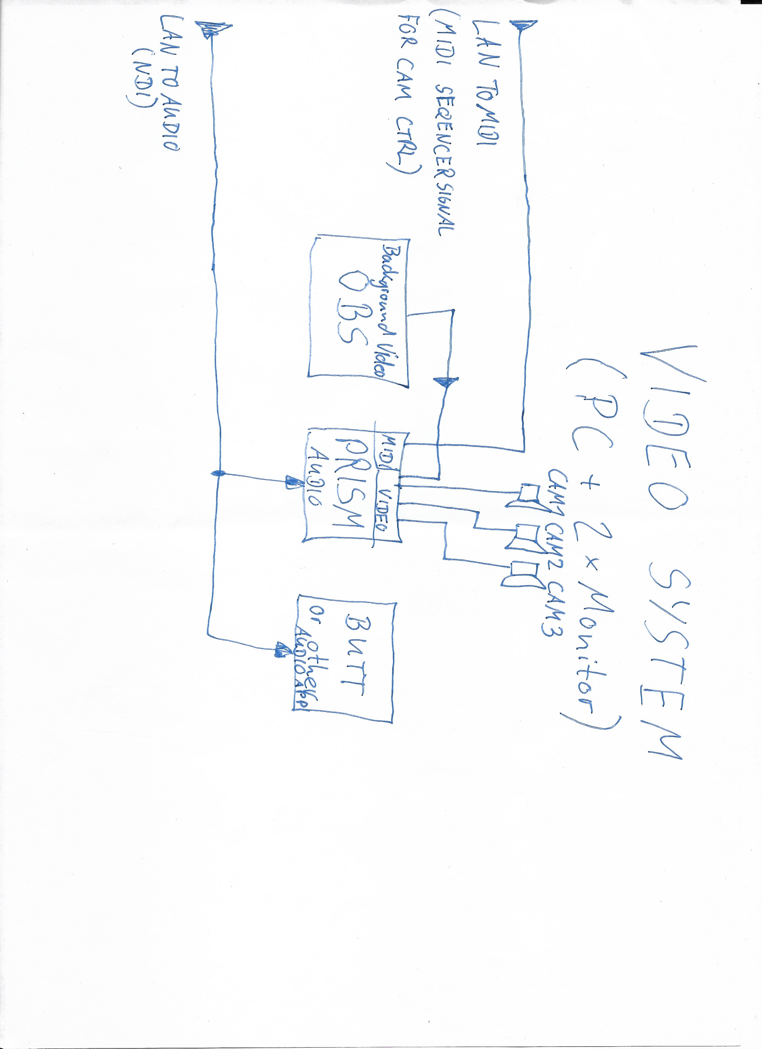 Schematic PC.jpeg
